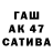 Бошки Шишки сатива DoctorOsen